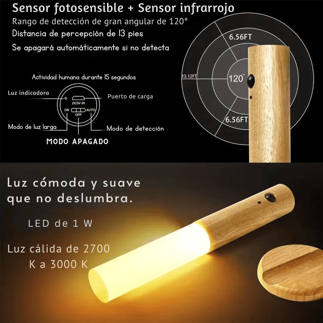 Luz Inteligente Magnética